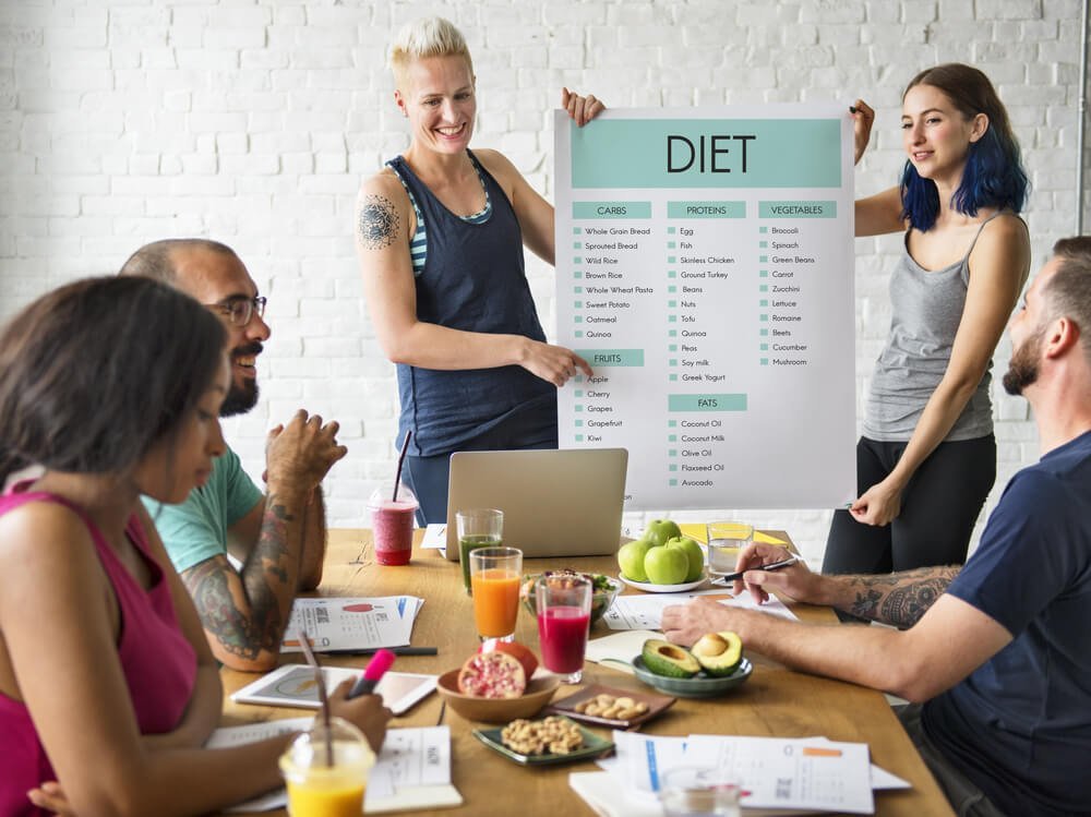 How to Develop a Personalized Diet Plan